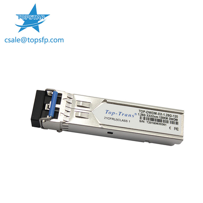 optisches Modul 1.25G DWDM SFP Transceiver-1310nm 120km SMF SFP